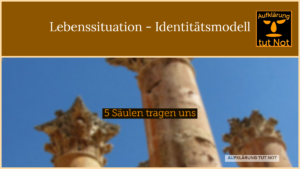 Lebenssitution - Identitätsmodell - Artikelbild